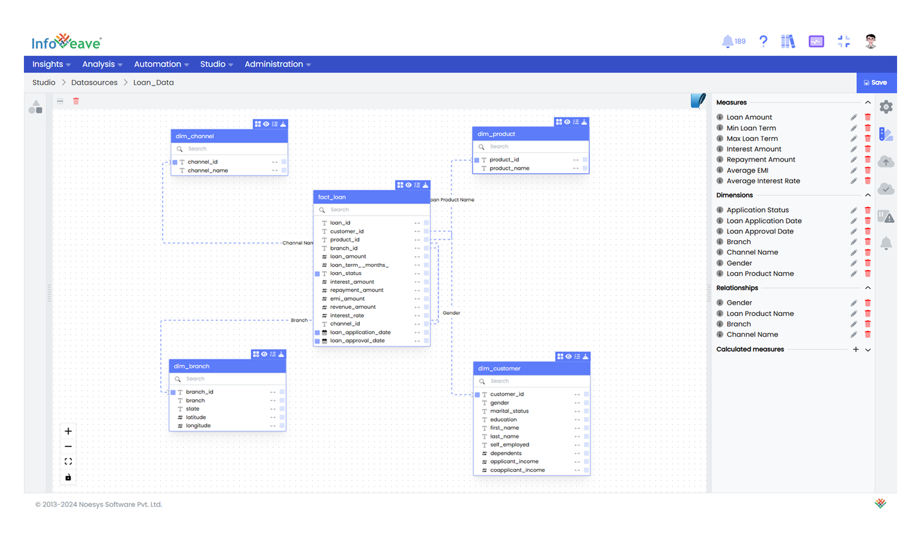 Link dimension tables