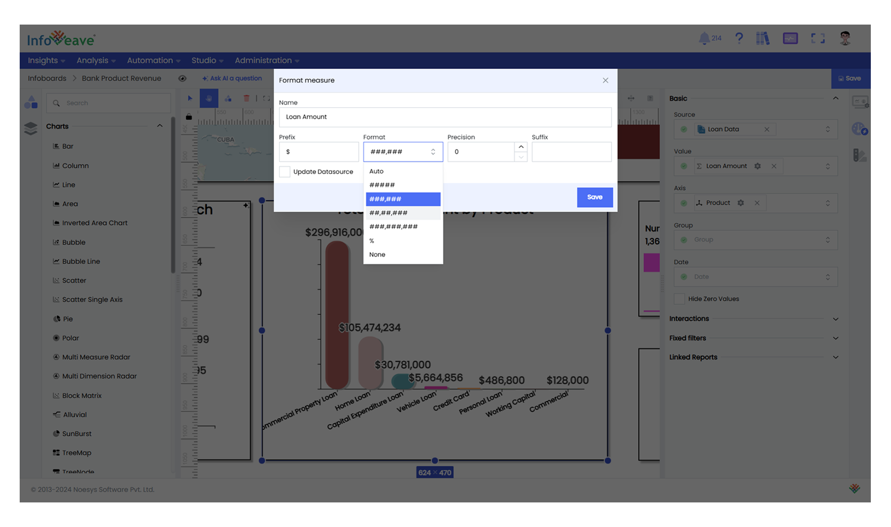 Format Measure Value
